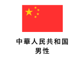 中華人民共和国/男性